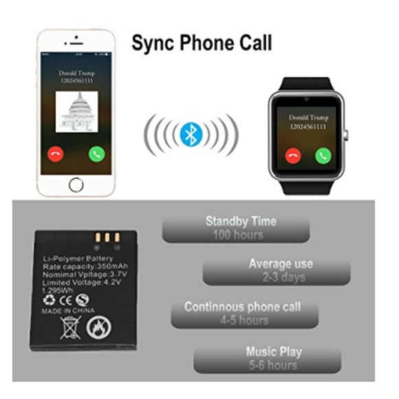 Smart Electronic Wrist Watch - Picture 7 of 7